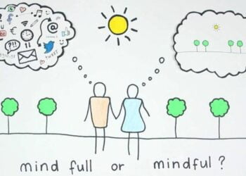 Is Mindfulness Mindful or Mind full for different psychological disorders Passion Vista Magazine