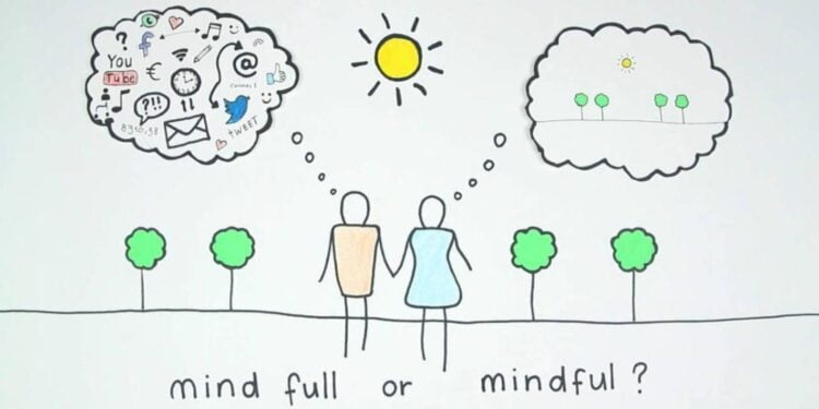 Is Mindfulness Mindful or Mind full for different psychological disorders Passion Vista Magazine