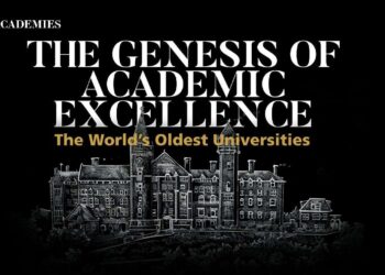 Oldest Universities in the World